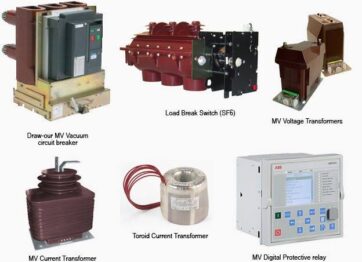 High Voltage Systems